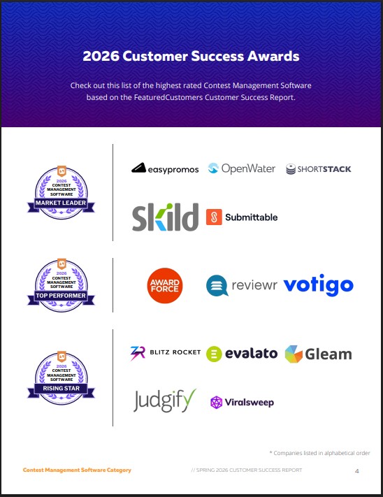 Essential Contest Organization Tools: 15 Must-Have Software Solutions for Seamless Event Management in 2026