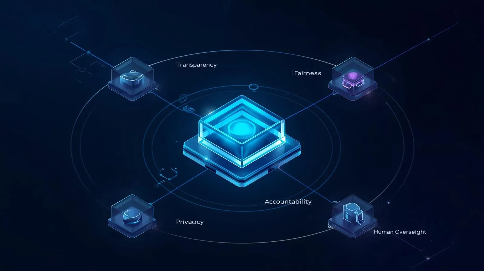 How AI-Driven Contest Management Platforms Are Redefining Fairness in