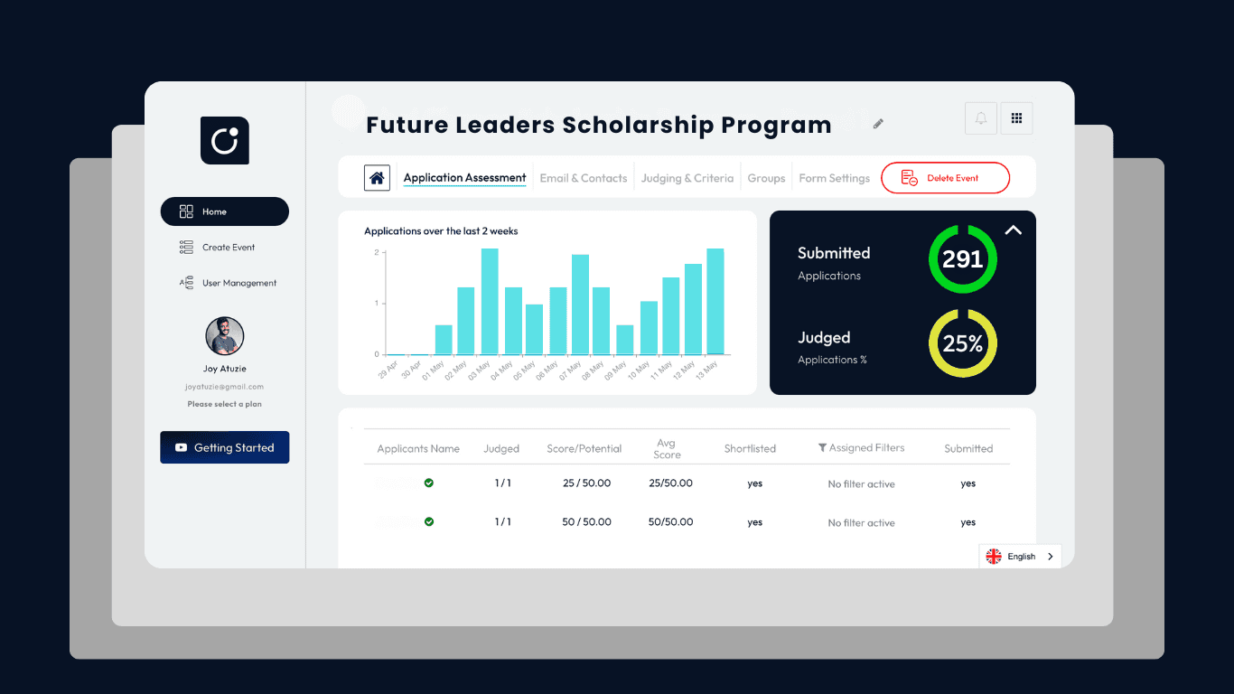 Contest Management Platform Features Every Organizer Needs in 2026