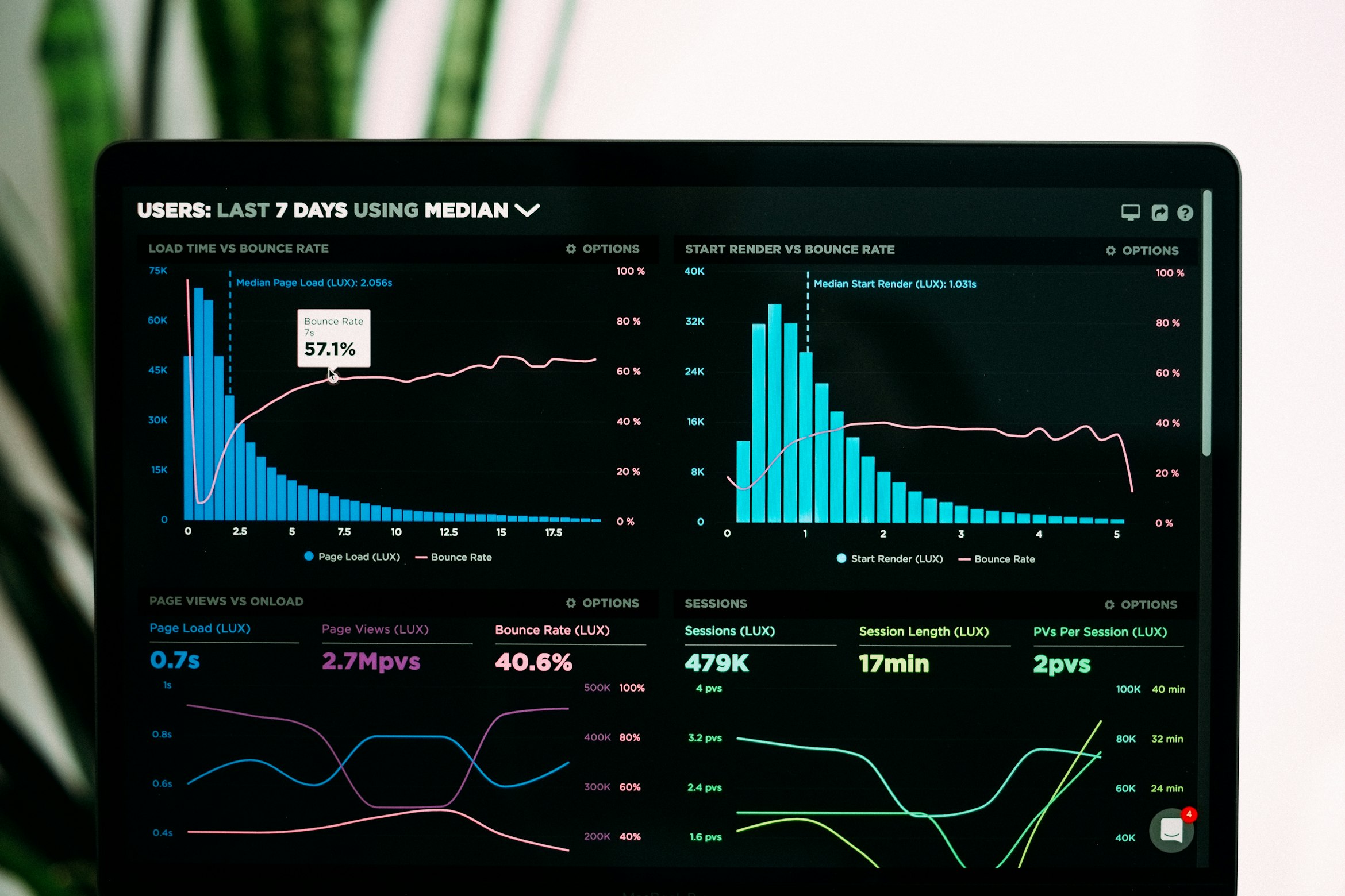 2026 guide: Choosing the Best Contest Management Platform and Judging Software for Fair Competition Scoring
