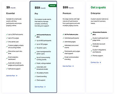 Professional Event Judging Services vs DIY: Cost Analysis and ROI Guide for 2026