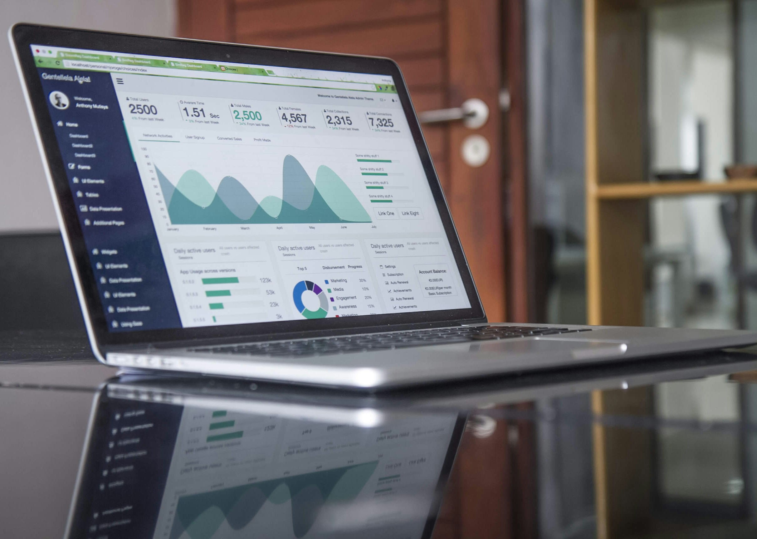 2026 guide: Choosing the Best Judging Software and Contest Management Platform for Fair Evaluations
