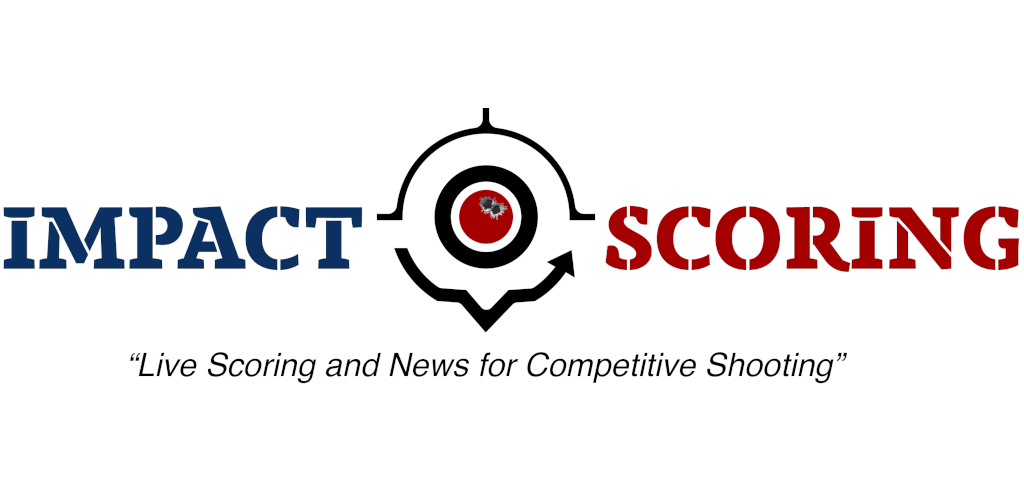 online contest scoring platform
