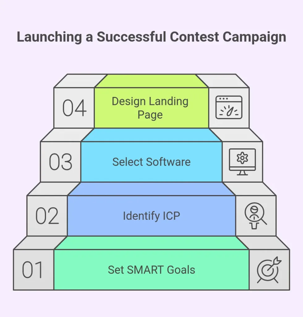 Contest Management Software