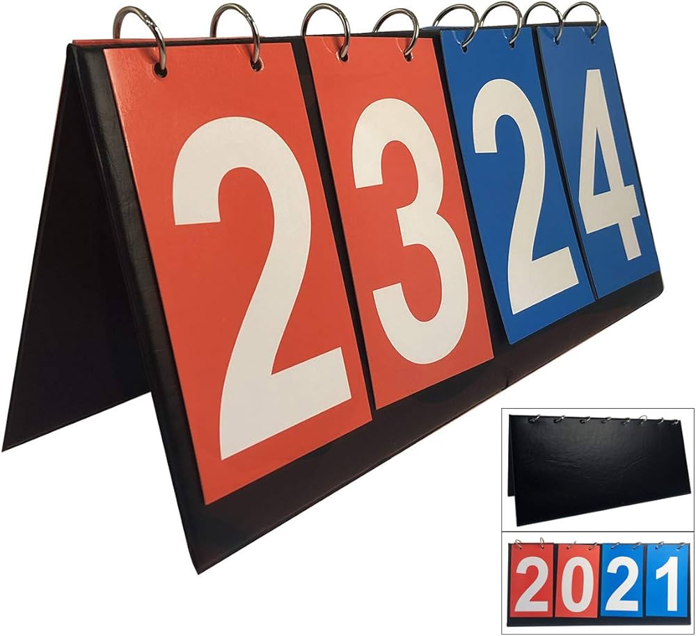 Online competition scoring system